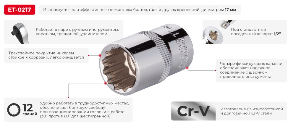 Переваги моделі