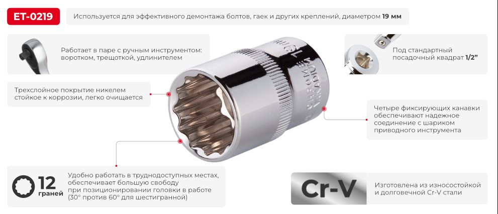 Переваги моделі