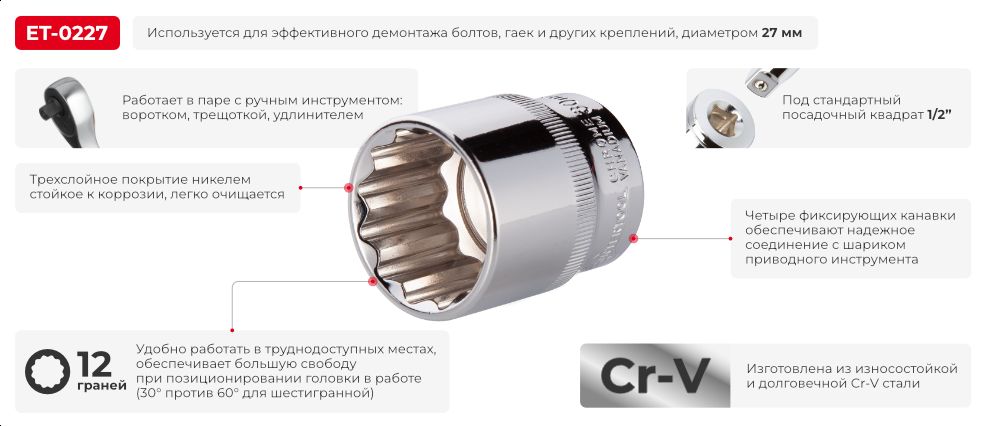 Переваги моделі