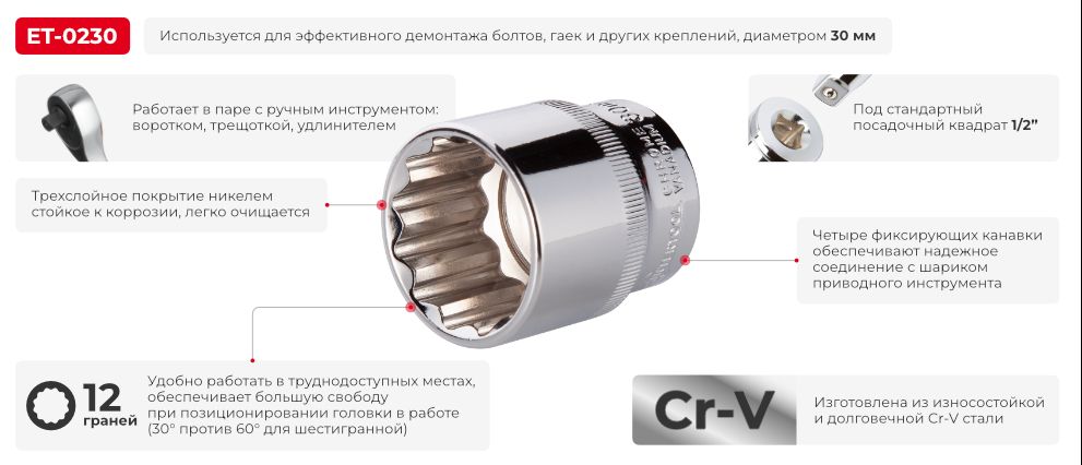 Переваги моделі