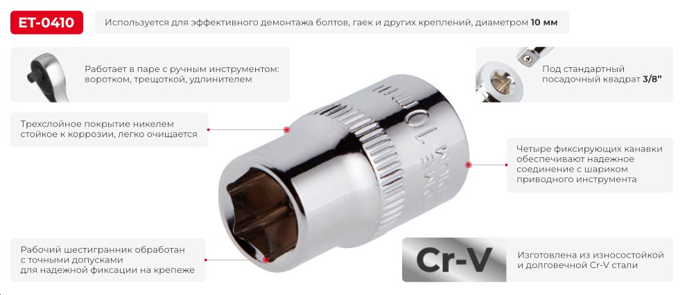 Переваги моделі