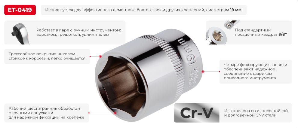Переваги моделі