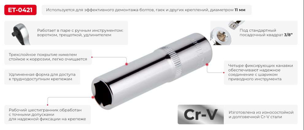 Переваги моделі