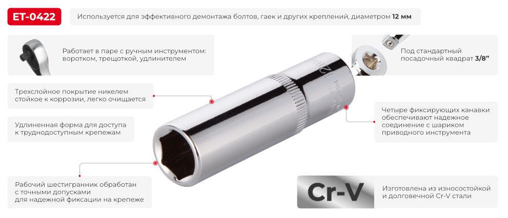 Переваги моделі