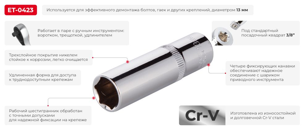 Переваги моделі