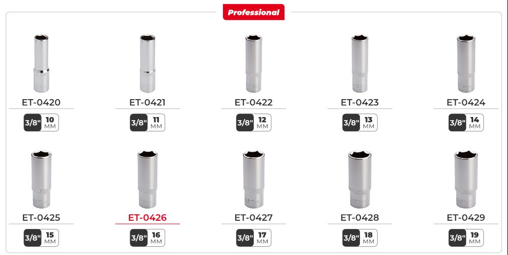 Лінійка головок 