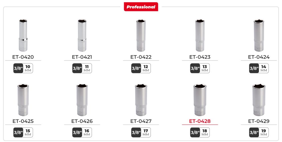 Лінійка головок 