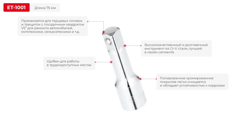 Преимущества модели