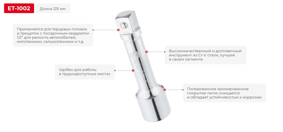 Преимущества модели