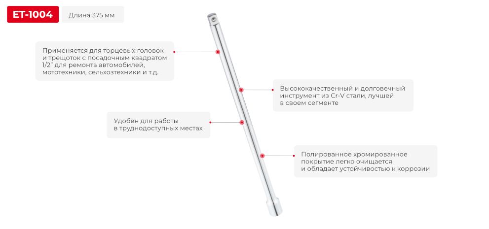 Преимущества модели