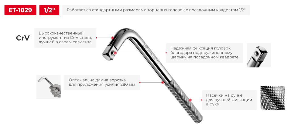 Переваги моделі