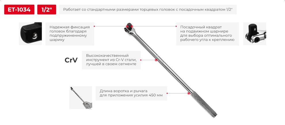 Переваги моделі