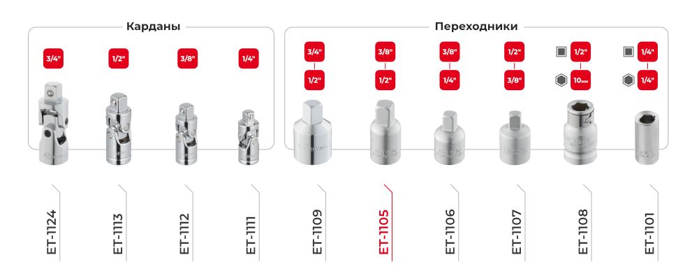 Лінійка перехідників та карданів