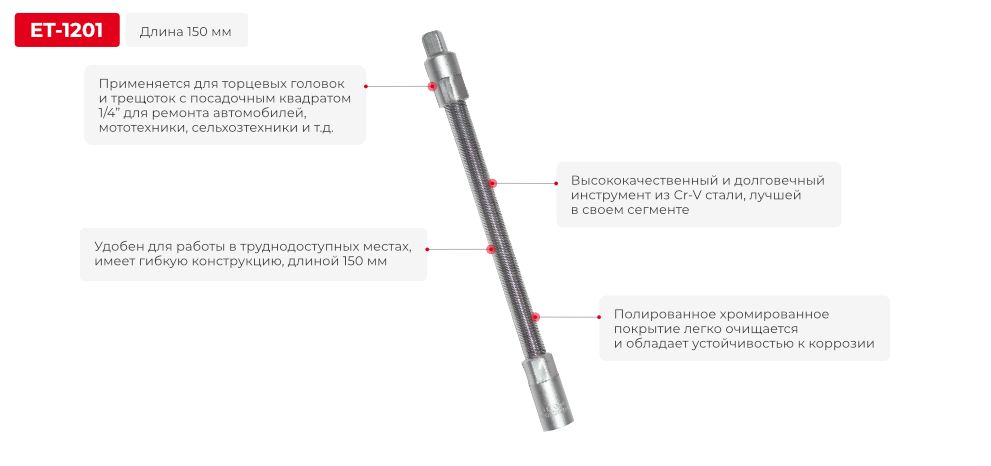 Преимущества модели