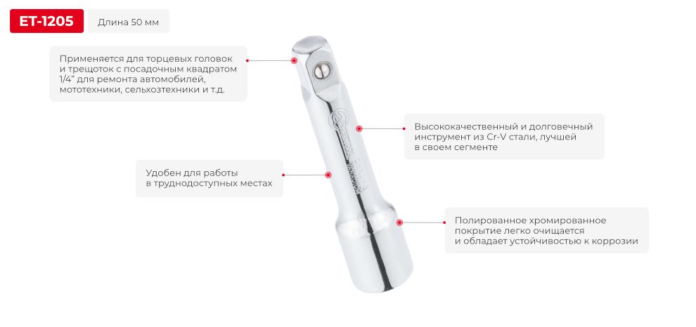 Преимущества модели