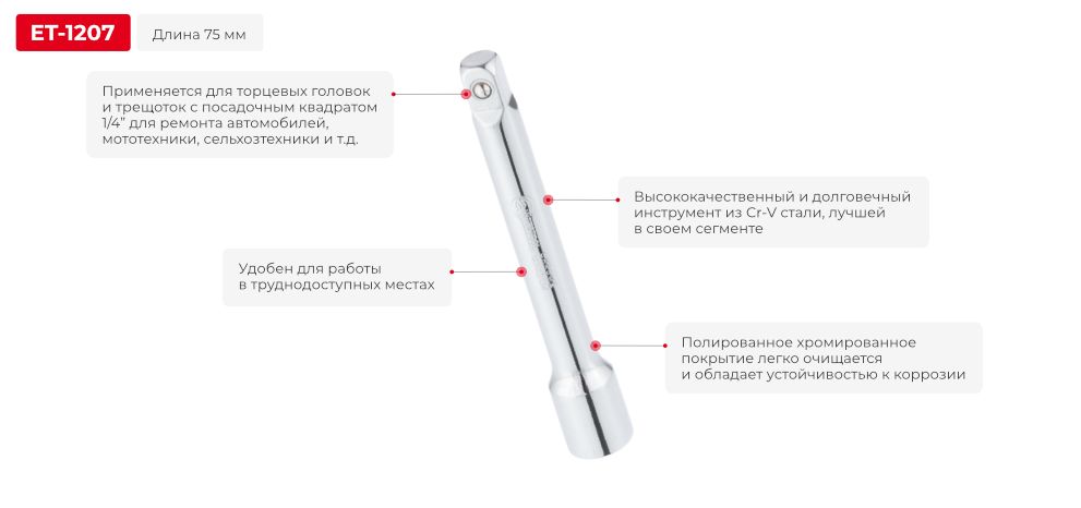 Преимущества модели