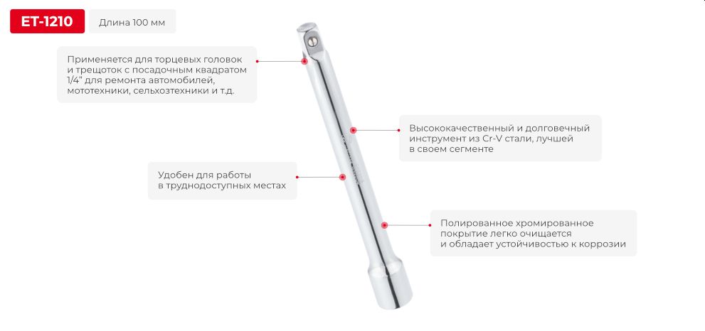 Преимущества модели