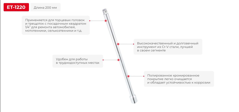 Преимущества модели