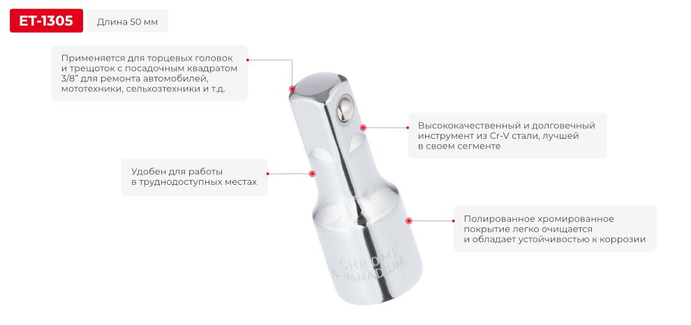 Преимущества модели