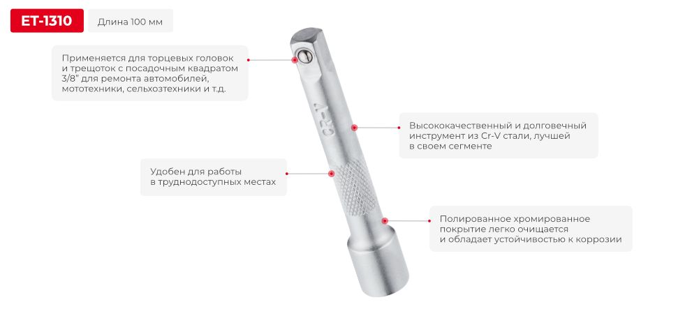 Преимущества модели