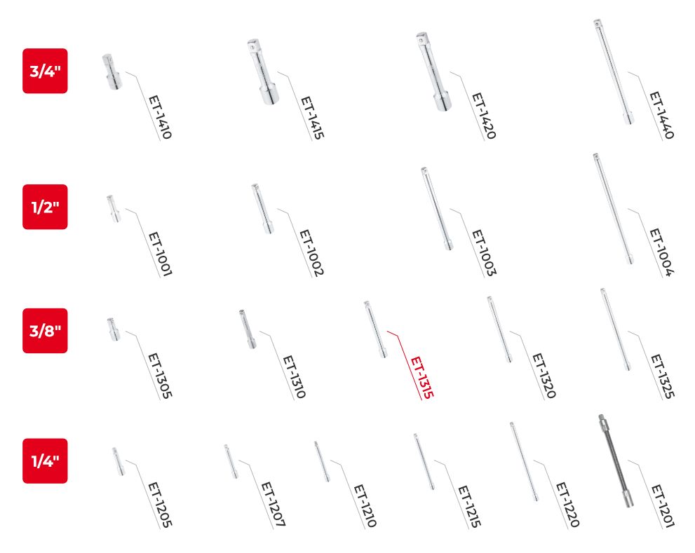 Лінійка подовжувачів