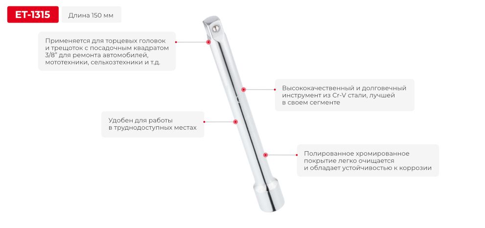 Преимущества модели