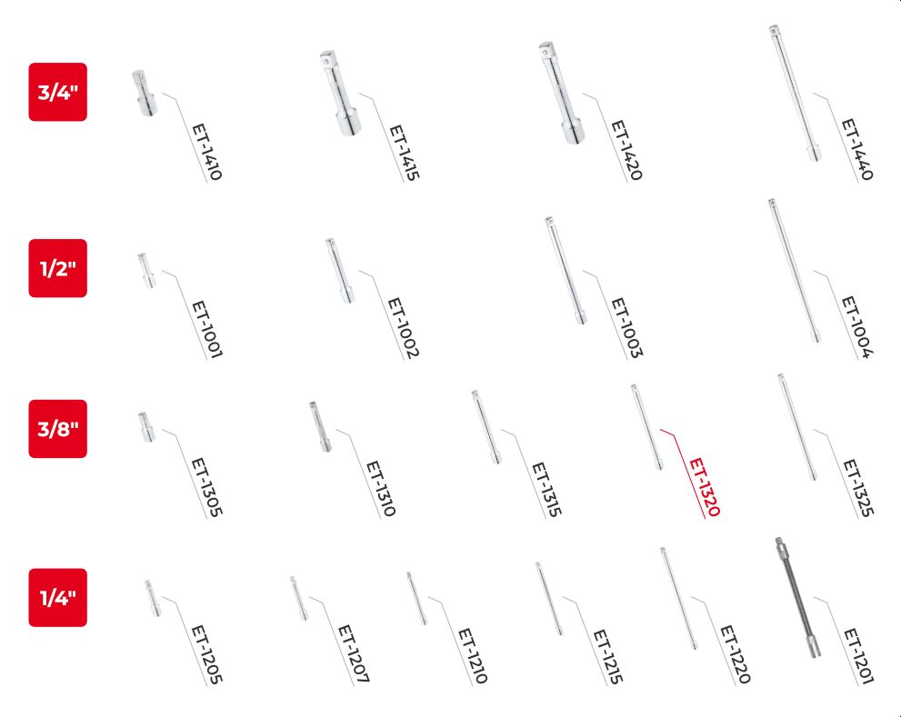 Лінійка подовжувачів