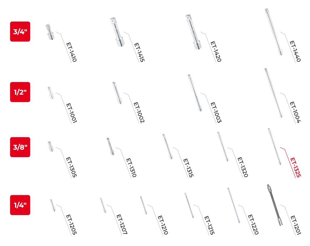 Лінійка подовжувачів