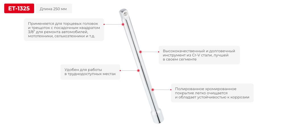 Преимущества модели