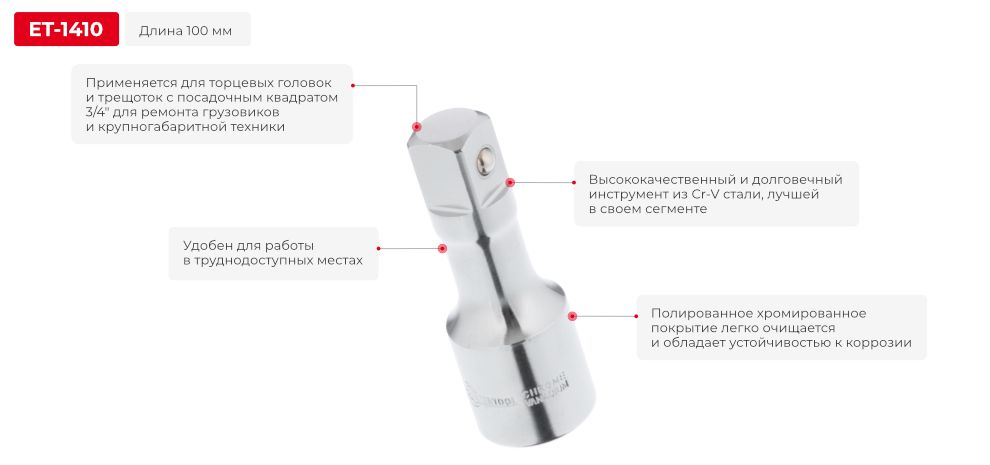 Преимущества модели