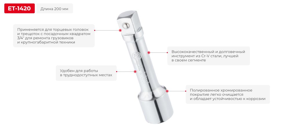 Преимущества модели