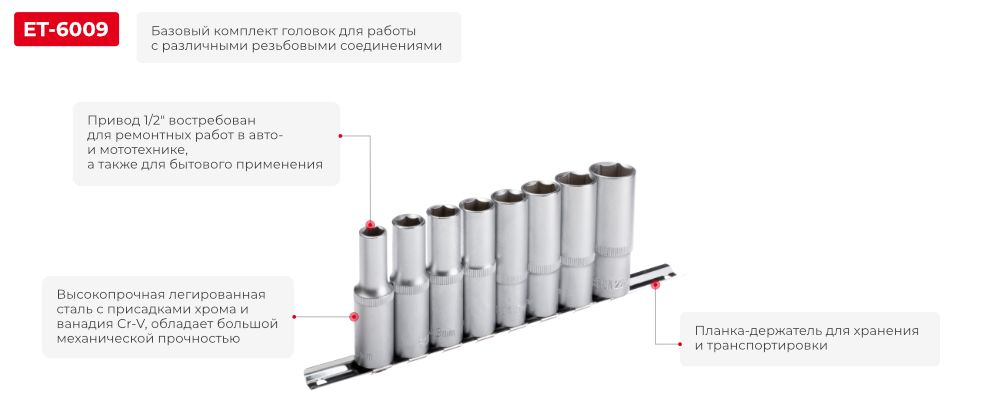 Переваги моделі