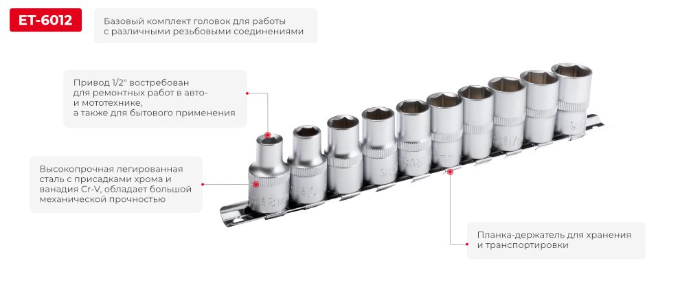 Переваги моделі
