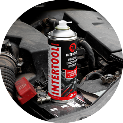 Заходи безпеки