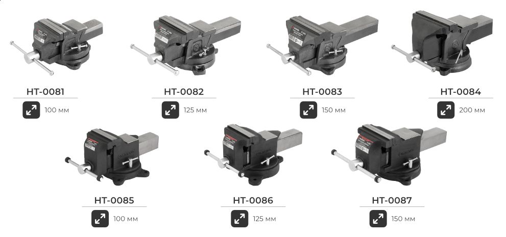Переваги моделі