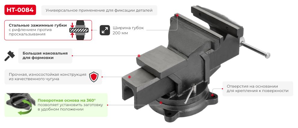 Переваги моделі