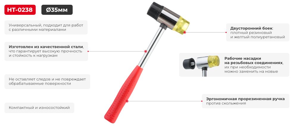 Переваги моделі