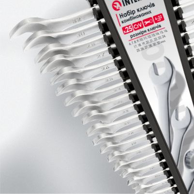 Можливості