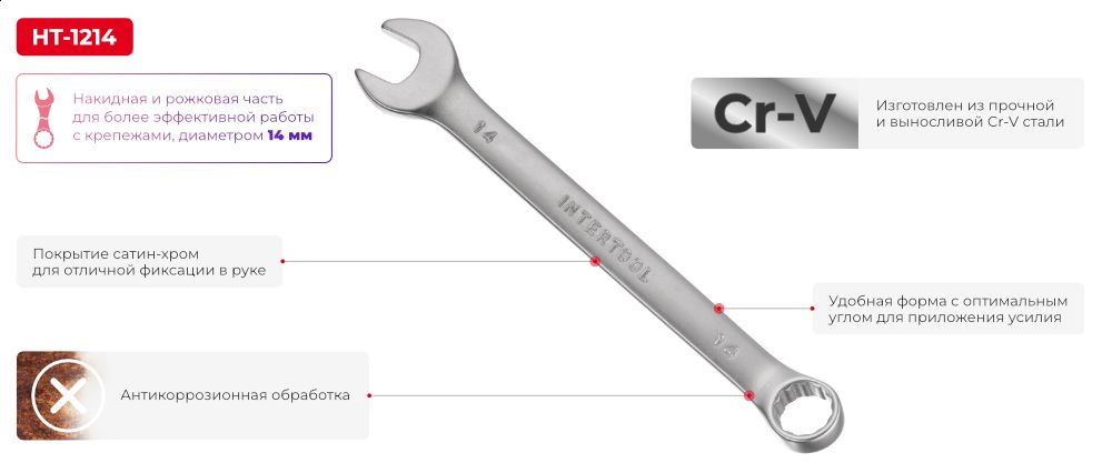 Переваги моделі
