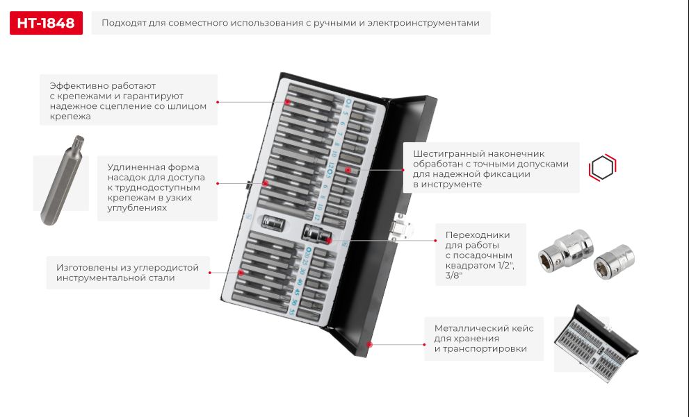 Переваги моделі