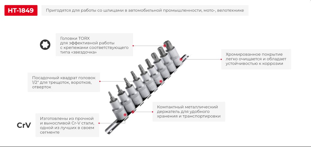 Переваги моделі