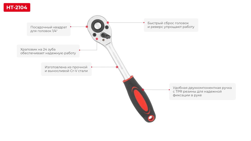 Переваги моделі