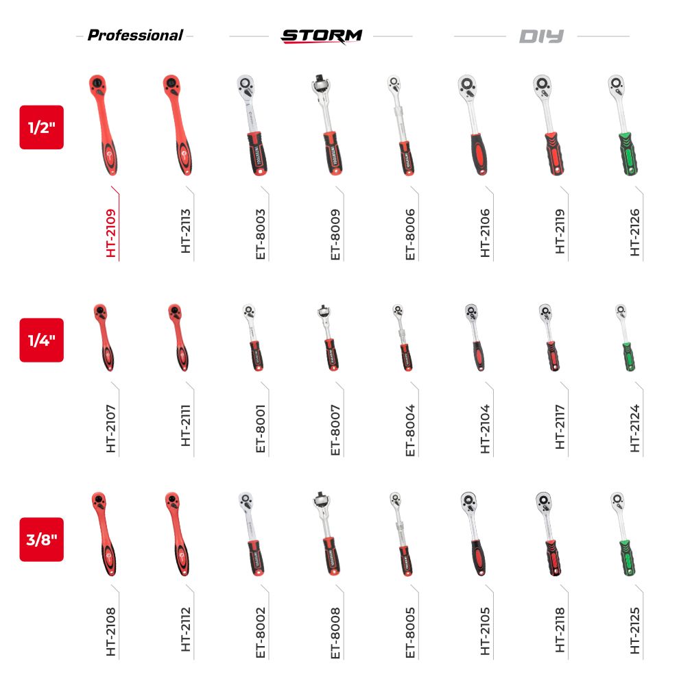 Лінійка тріскачок