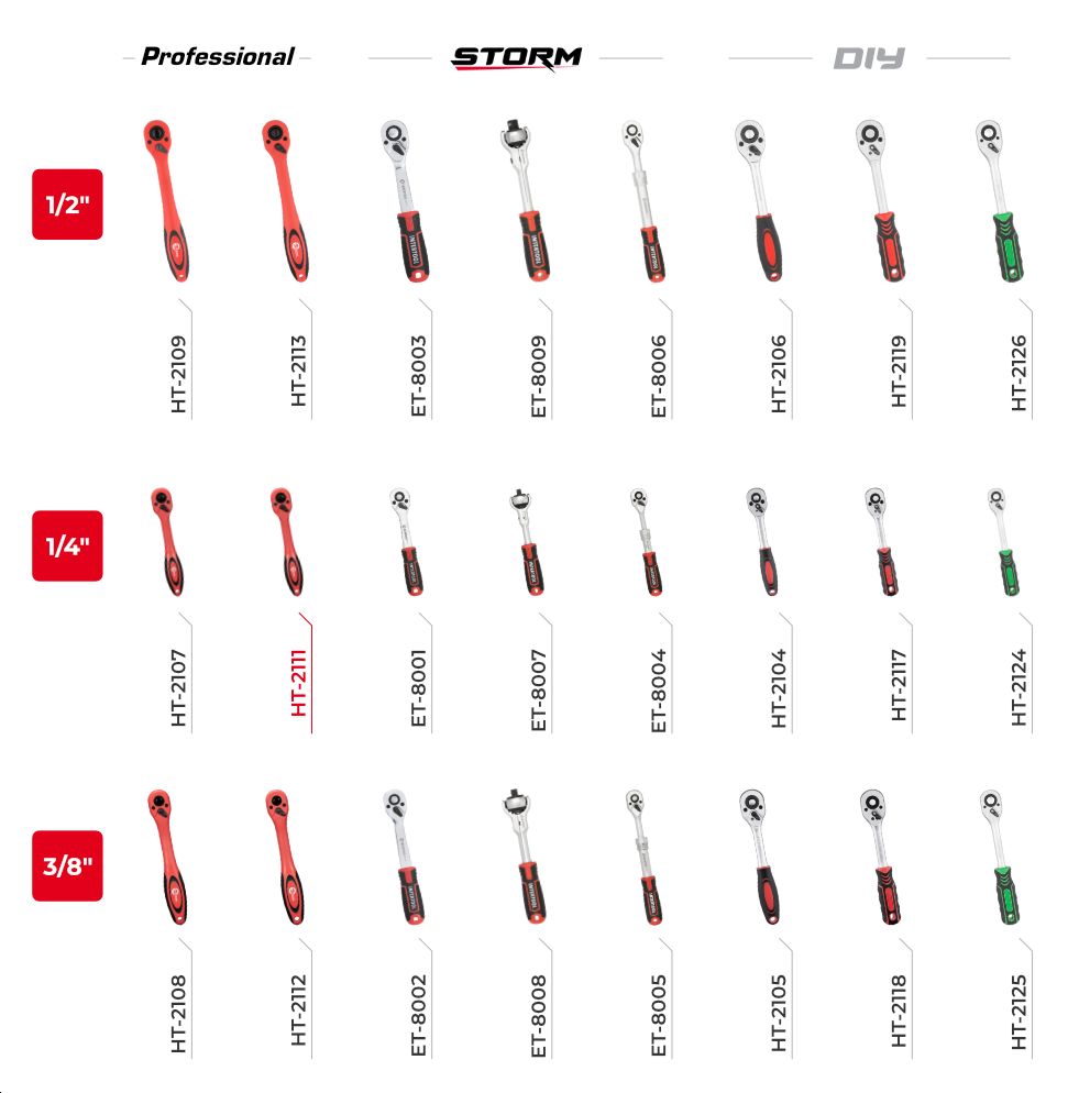 Лінійка тріскачок