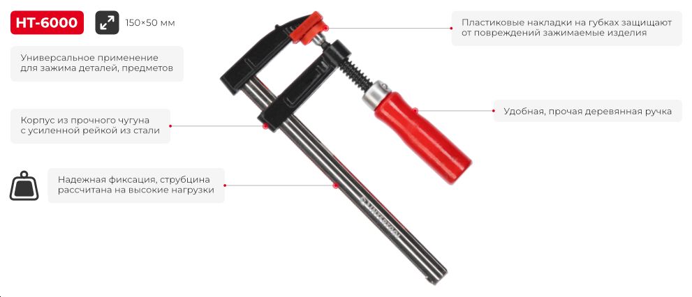 Переваги моделі