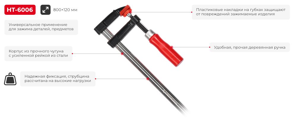 Переваги моделі