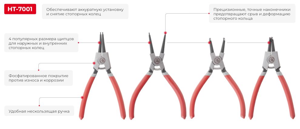 Переваги моделі