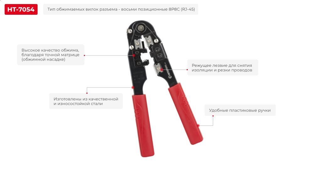 Переваги моделі