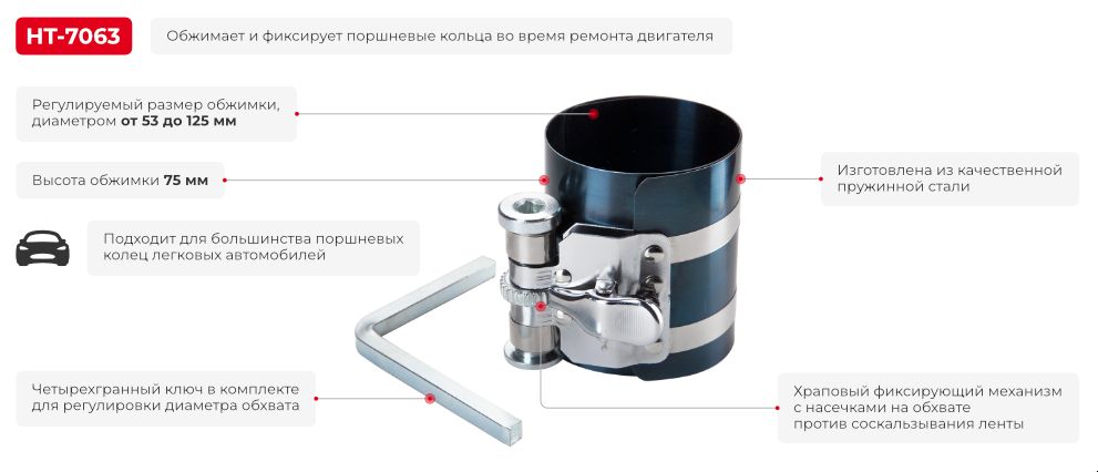 Переваги моделі