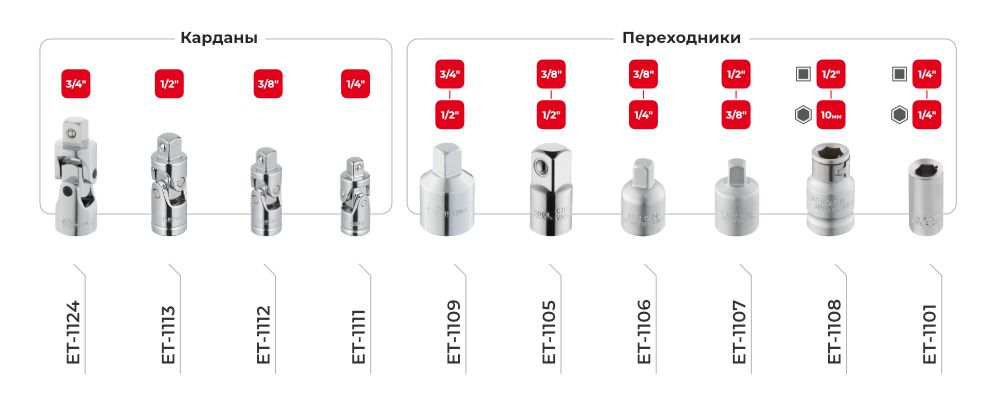 Лінійка перехідників та карданів